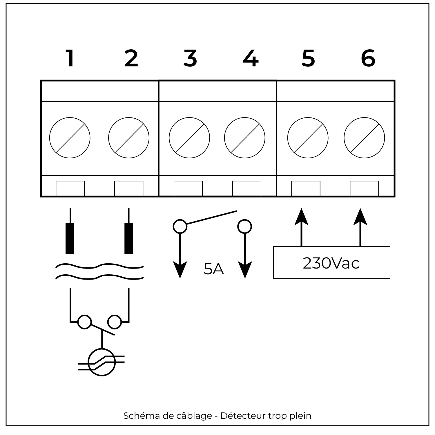 Boitier alarme sonore 90dB mono 230V avec voyant