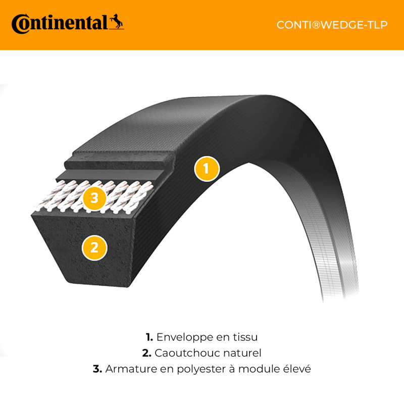 Courroie Trapézoïdale Lisse SPA 13x8mm Continental Contitech Longueur 1120mm
