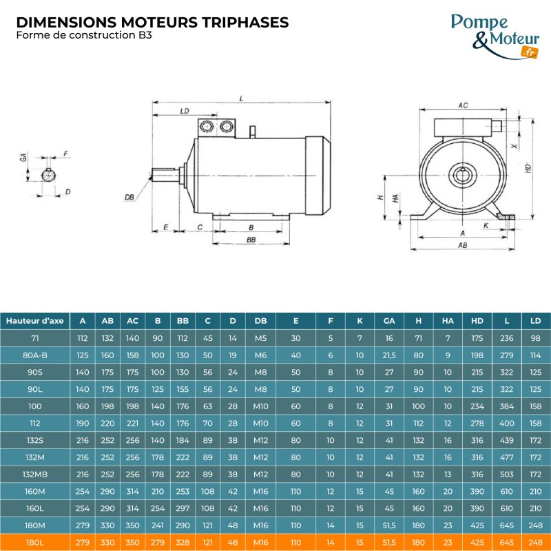 Moteur Électrique Triphasé 400/700v 22kW 1500tr/min Bride B3 à pattes