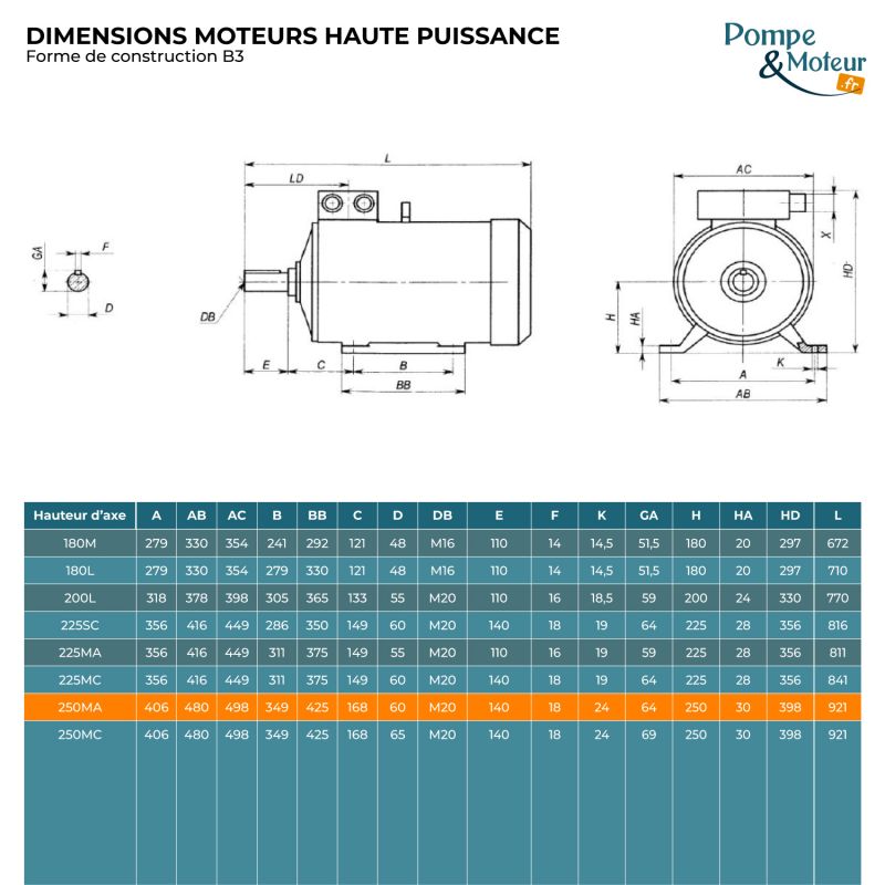 Moteur Électrique Triphasé 400/700v 55kW 1500tr/min Bride B3 à pattes