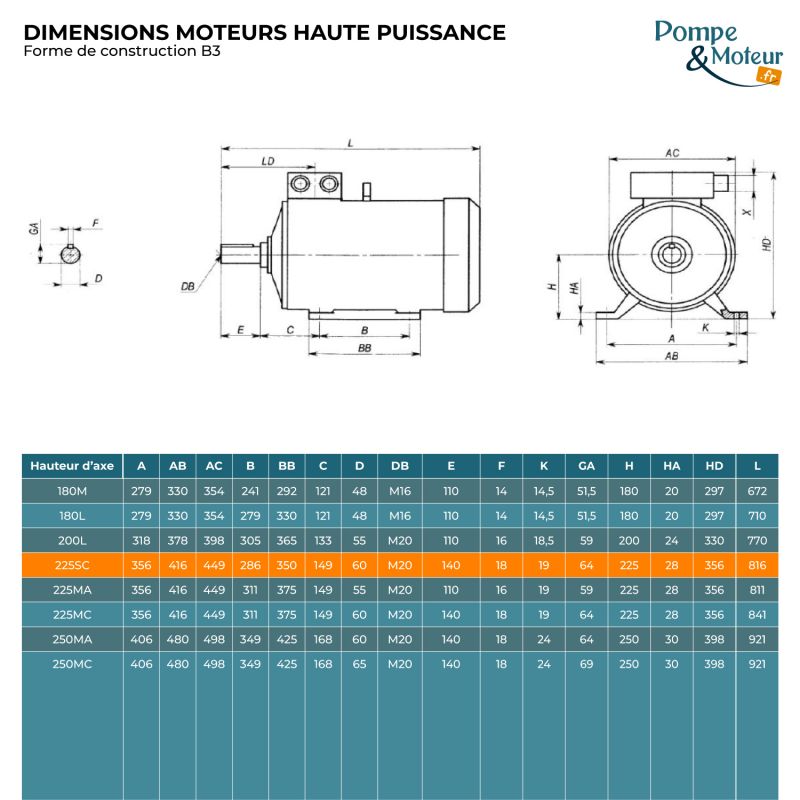 Moteur Électrique Triphasé 400/700v 37kW 1500tr/min Bride B3 à pattes