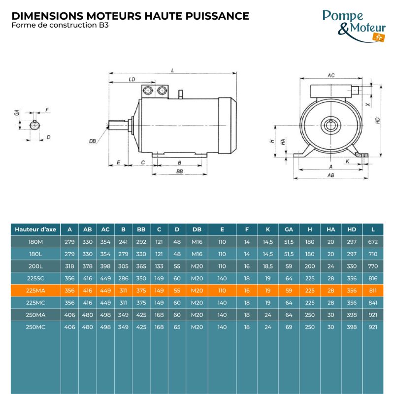 Moteur Électrique Triphasé 400/700v 4kW 1500tr/min Bride B3 à pattes