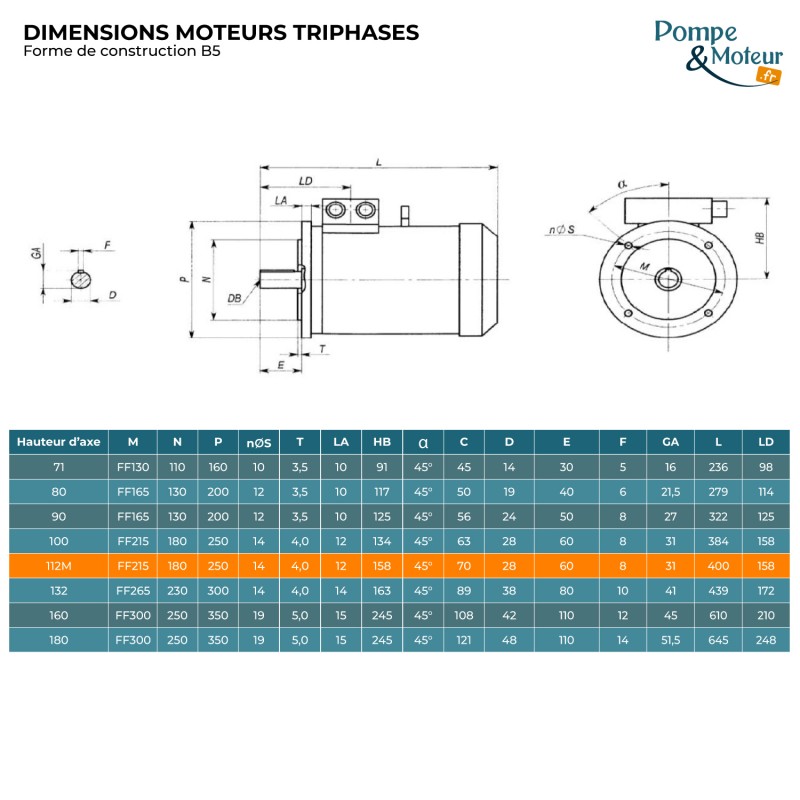 Moteur Électrique Triphasé 400/700v 5.5kW 1500tr/min Bride B35 Trous lisses à pattes