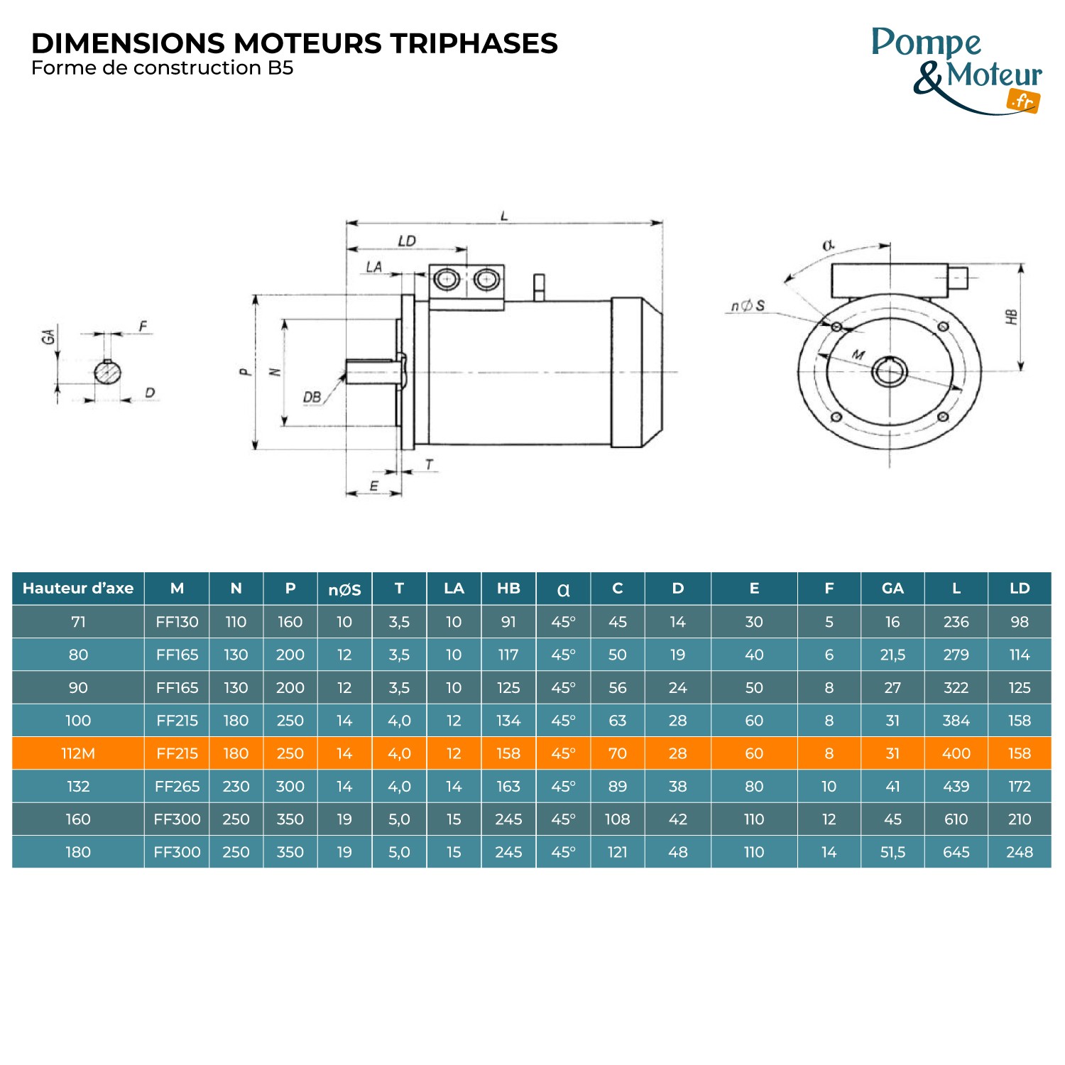 Moteur Électrique Triphasé 400/700v 5.5kW 1500tr/min Bride B35 Trous lisses à pattes