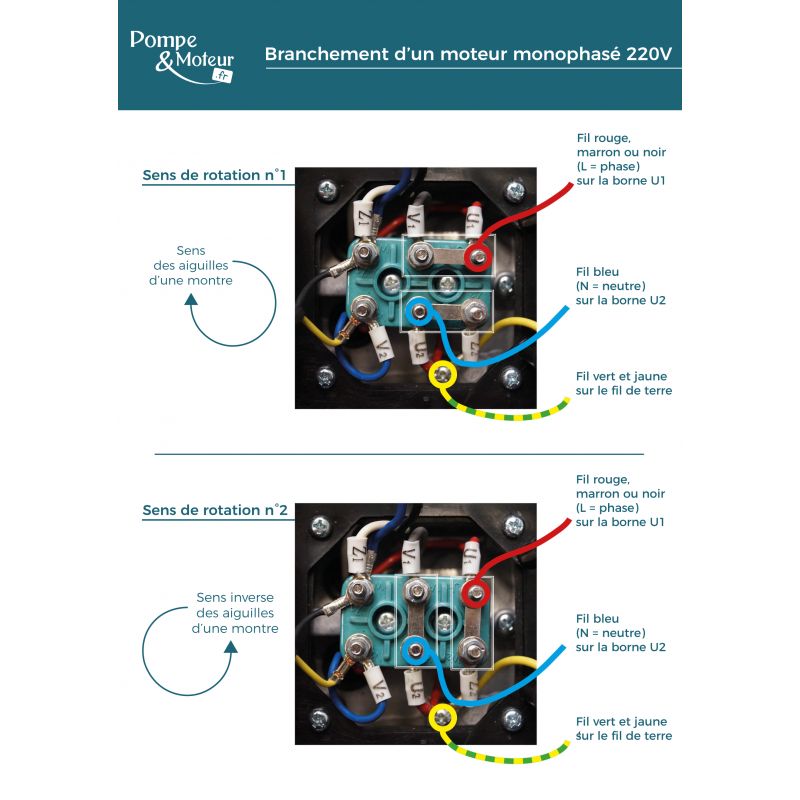 Moteur électrique 220V 0,37 kW 3000 tr/min Double Condensateur - ML7112B35 Bride B35