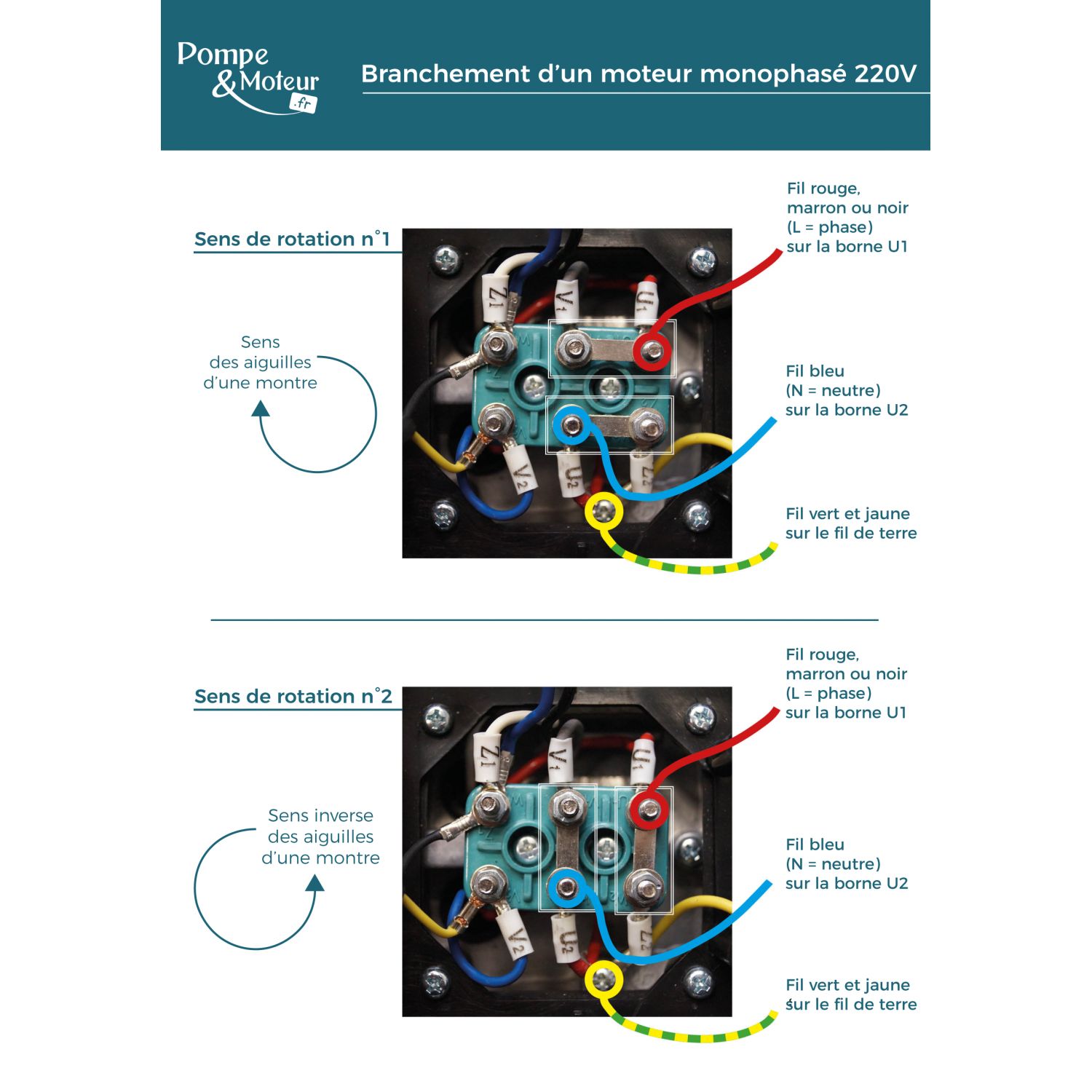 Moteur électrique monophasé 220V 0.75 kW 1500 tr/min Condensateur Permanent - MMP80G4B14 Bride B14