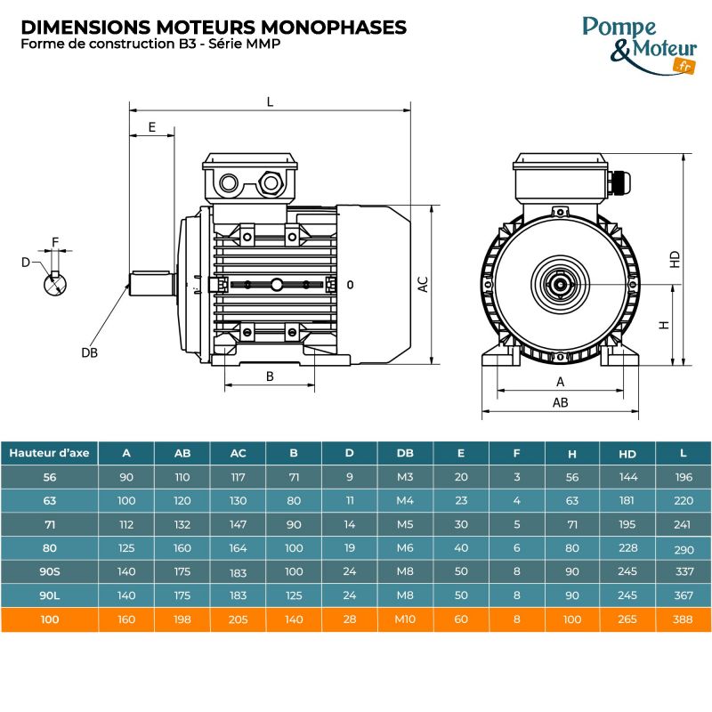 Moteur électrique monophasé 220V 3 kW 1500 tr/min Condensateur Permanent - MMP100LX4B3 Bride B3
