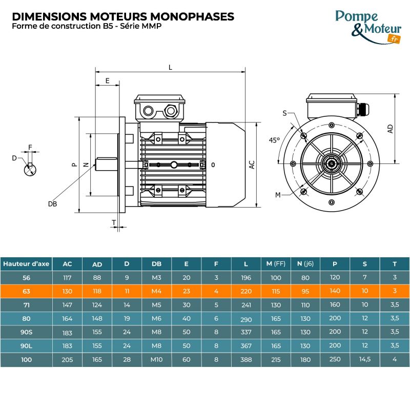 Moteur électrique monophasé 220V 0.18 kW 3000 tr/min Condensateur Permanent - MMP63K2B5 Bride B5