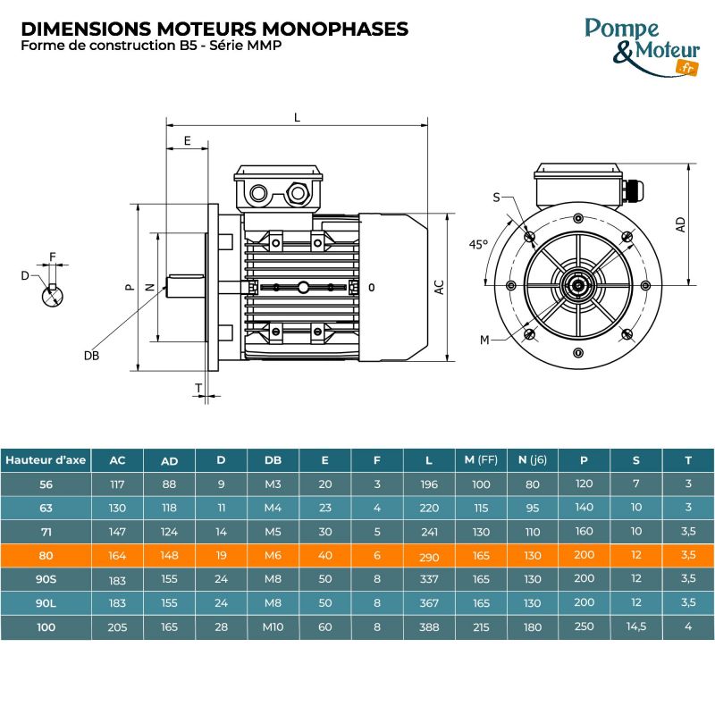 Moteur électrique monophasé 220V 0.75 kW 3000 tr/min Condensateur Permanent - MMP80K2B5 Bride B5