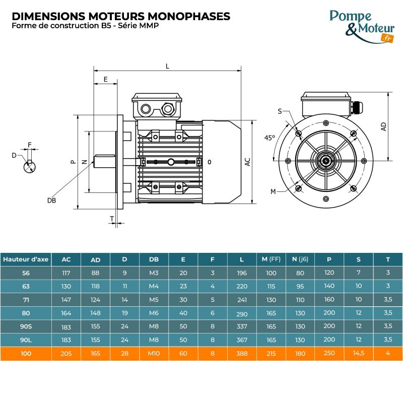Moteur électrique monophasé 220V 3 kW 3000 tr/min Condensateur Permanent - MMP100L2B5 Bride B5