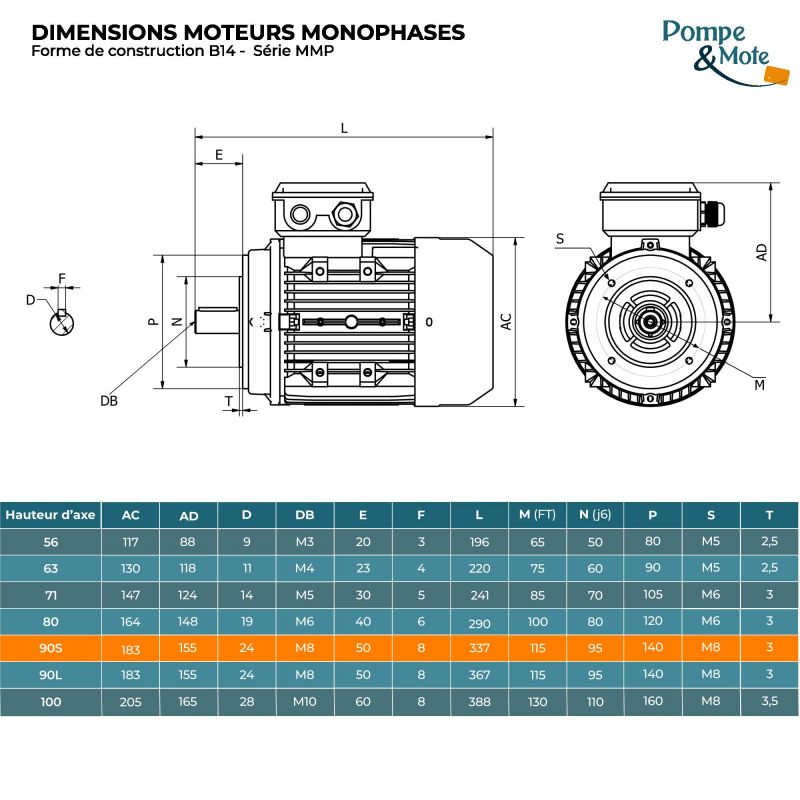 Moteur électrique monophasé 220V 1.5 kW 3000 tr/min Condensateur Permanent - MMP90S2B14 Bride B14