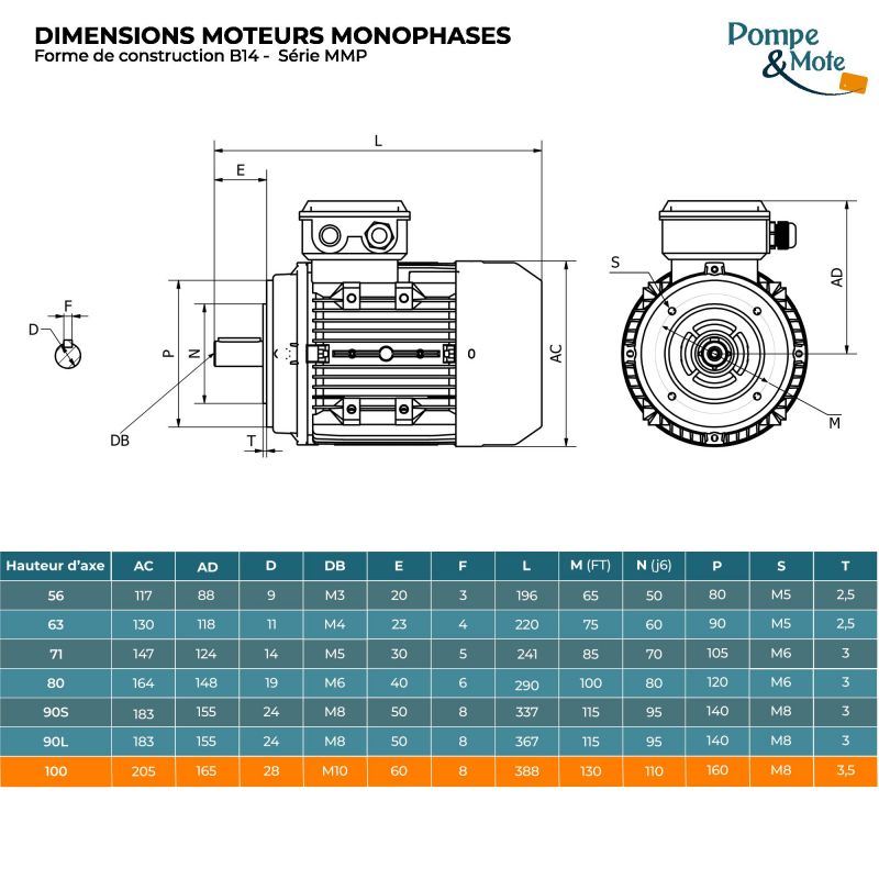 Moteur électrique monophasé 220V 3 kW 1500 tr/min Condensateur Permanent - MMP100LX4B14 Bride B14