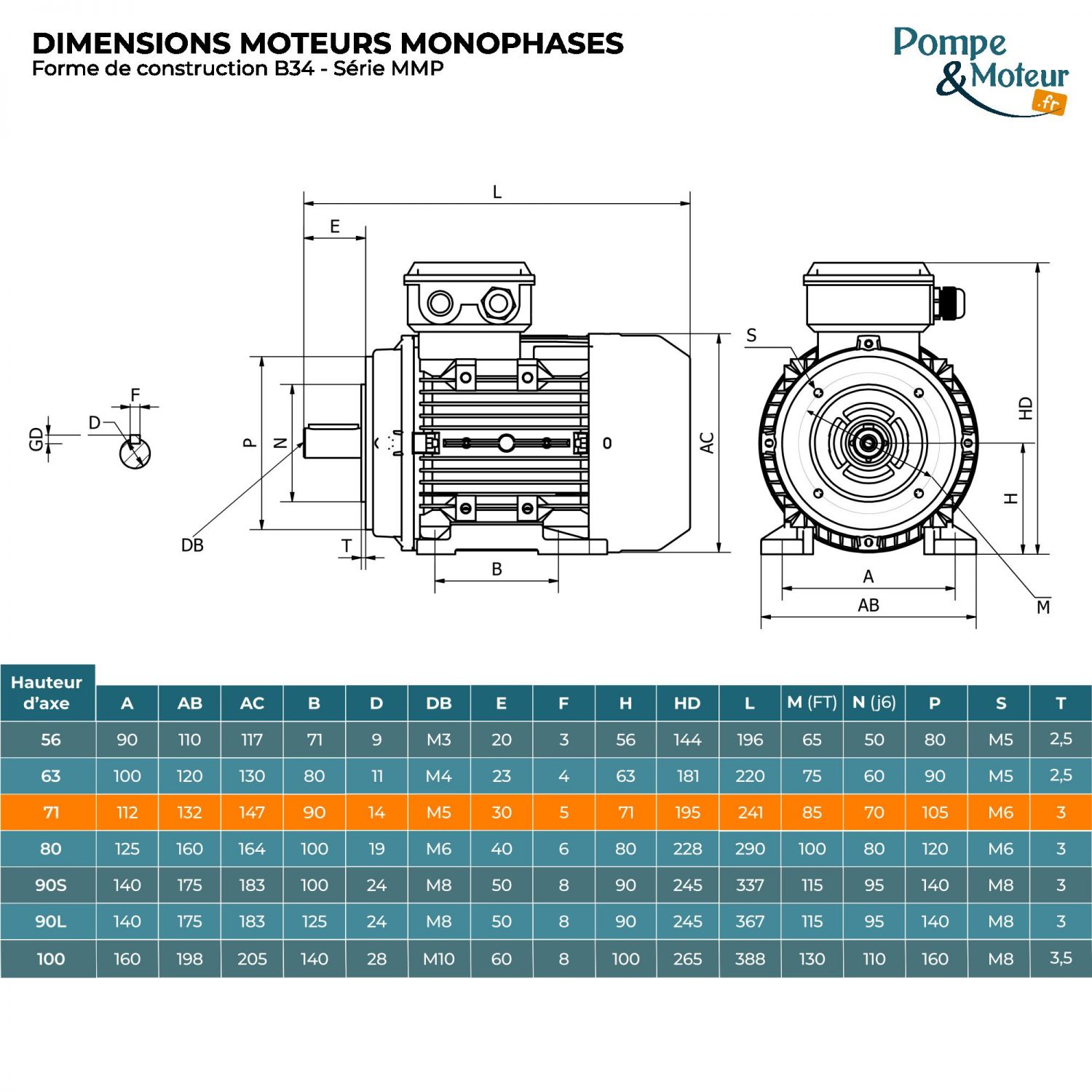 Moteur électrique monophasé 220V 0.37 kW 3000 tr/min Condensateur Permanent - MMP71K2B34 Bride B34