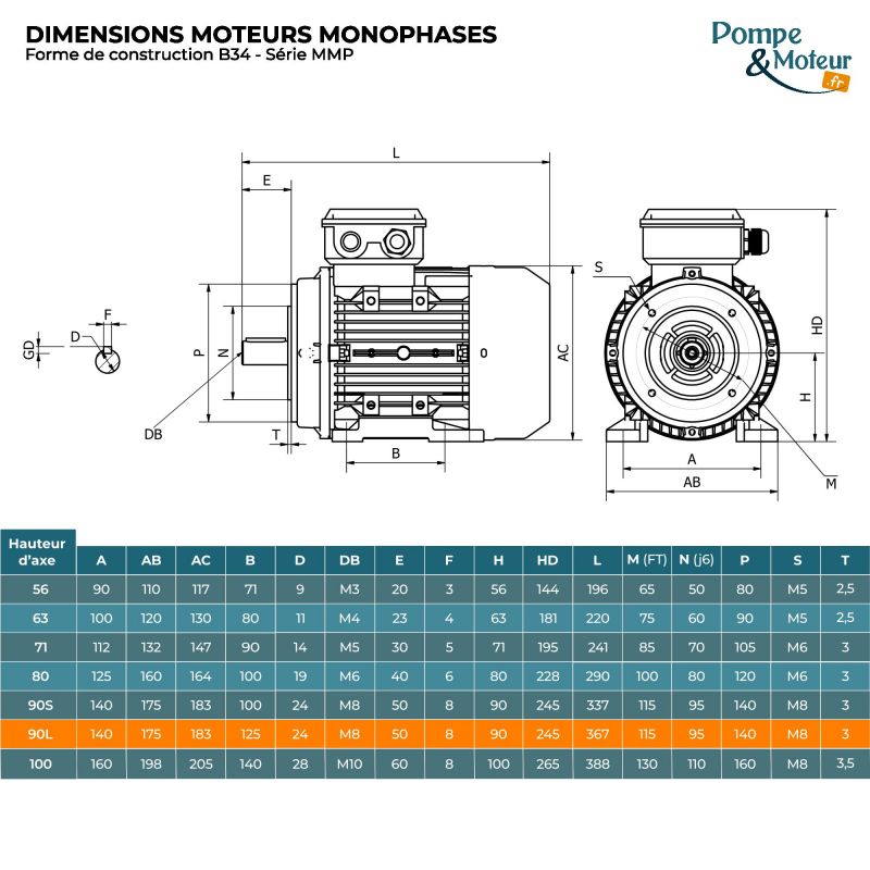 Moteur électrique monophasé 220V 1.5 kW 1500 tr/min Condensateur Permanent - MMP90L4B34 Bride B34