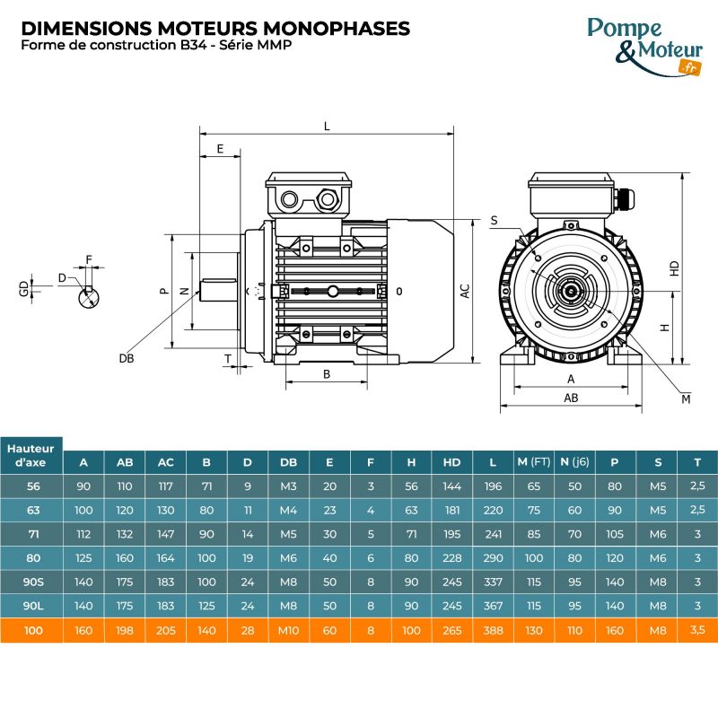 Moteur électrique monophasé 220V 3 kW 3000 tr/min Condensateur Permanent - MMP100L2B34 Bride B34