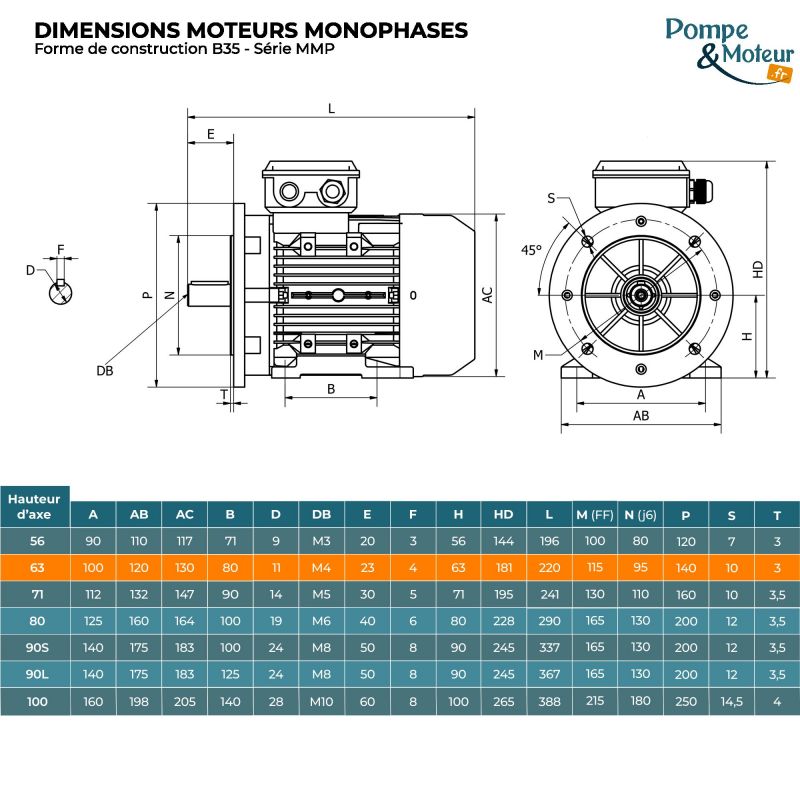 Moteur électrique monophasé 220V 0.18 kW 1500 tr/min Condensateur Permanent - MMP63G4B35 Bride B35