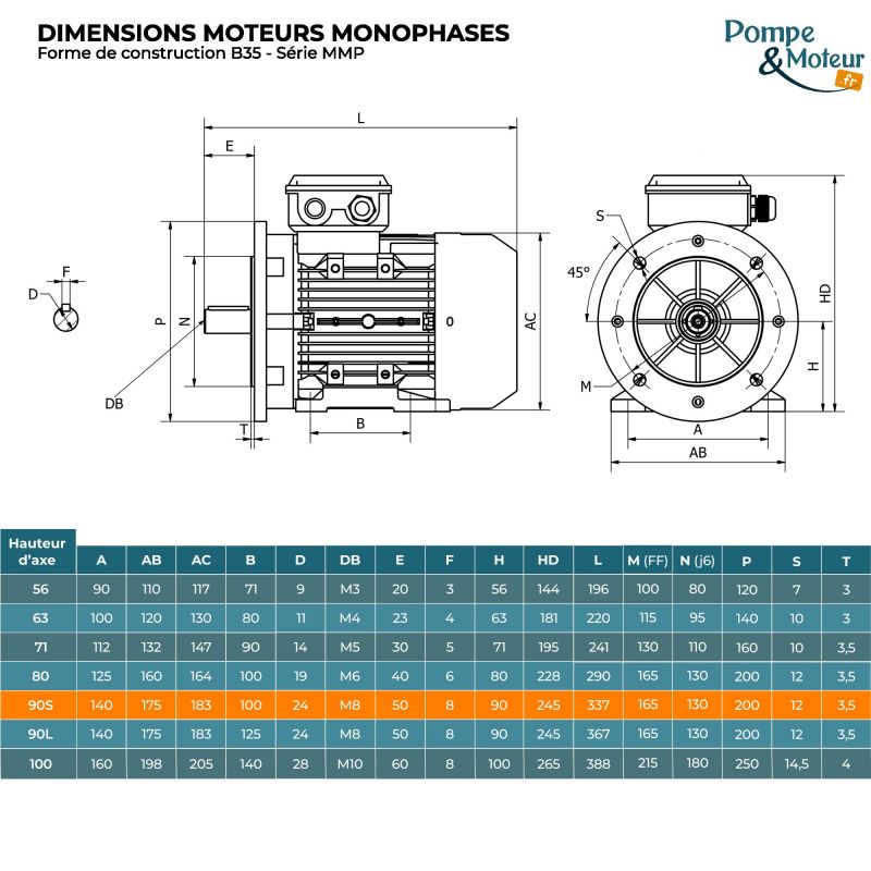Moteur électrique monophasé 220V 1.1 kW 1500 tr/min Condensateur Permanent - MMP90S4B35 Bride B35