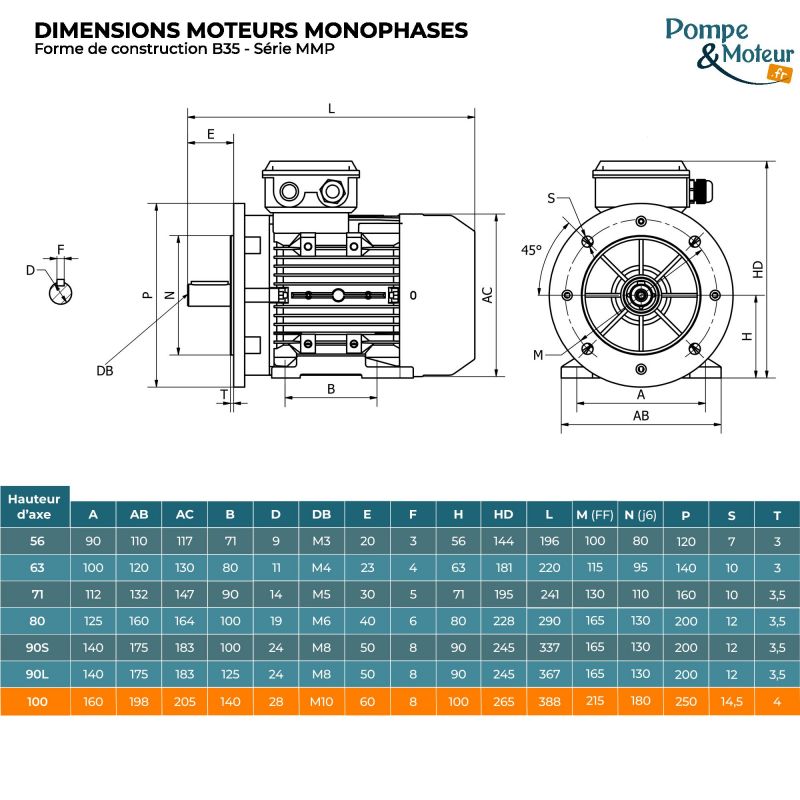 Moteur électrique monophasé 220V 2.2 kW 1500 tr/min Condensateur Permanent - MMP100L4B35 Bride B35