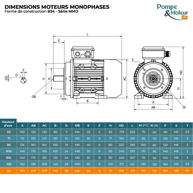 Moteur Électrique Monophasé 220v 4kW 3000tr/min - MMD112M2B34 Bride B34