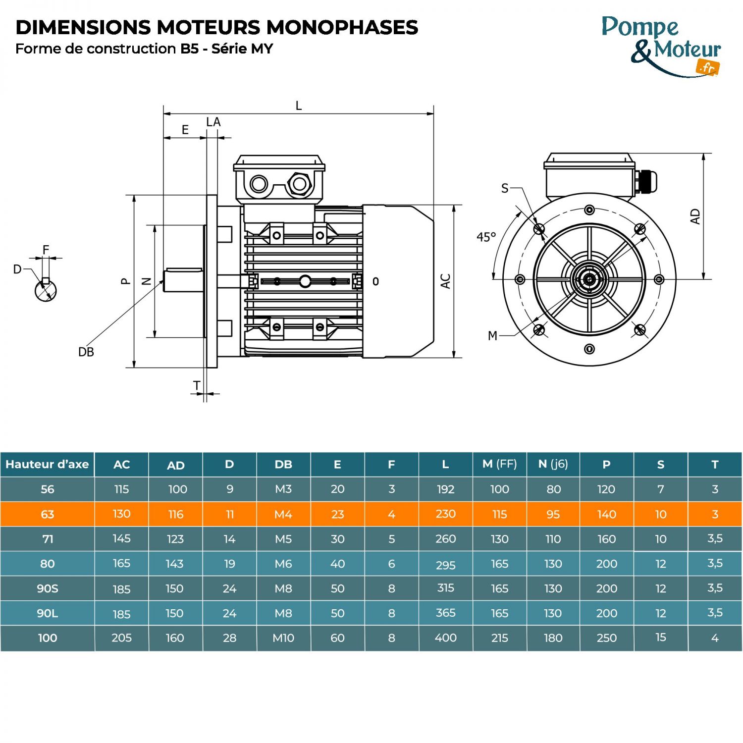 Moteur électrique 220V 0,25 kW 3000 tr/min Condensateur Permanent - MY6322B5 Bride B5