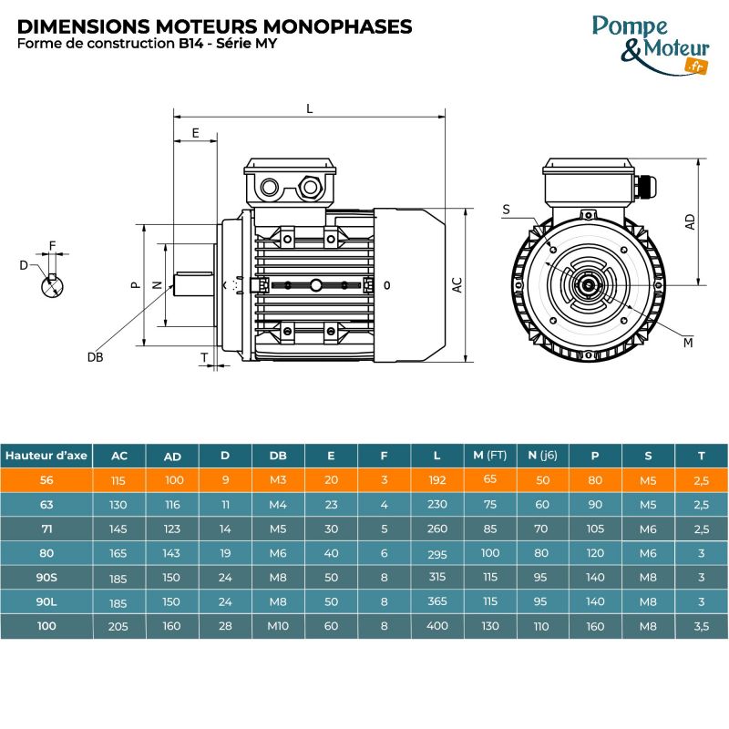 Moteur électrique 220V 0,09 kW 3000 tr/min Condensateur Permanent - MY5612B14 Bride B14