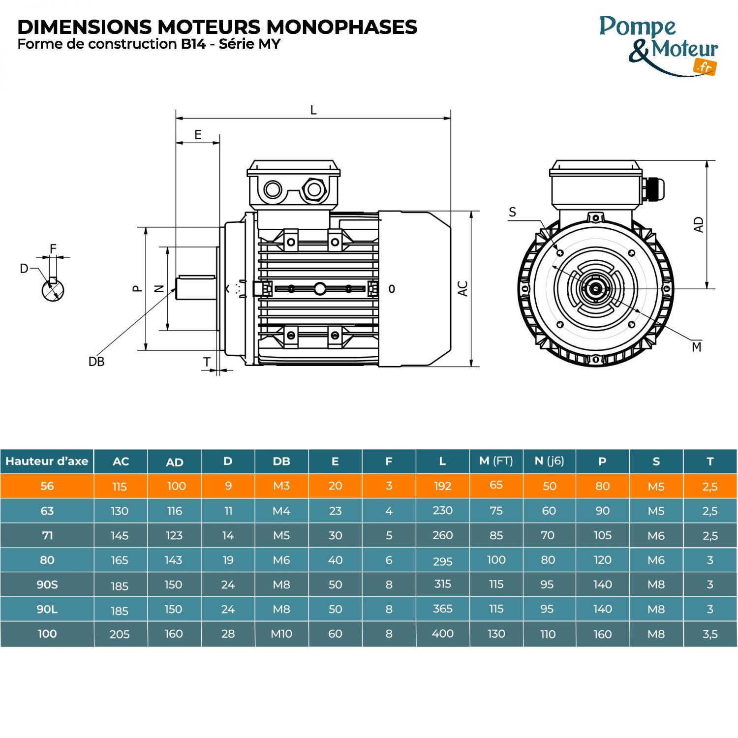 Moteur électrique 220V 0,12 kW 3000 tr/min Condensateur Permanent - MY5622B14 Bride B14