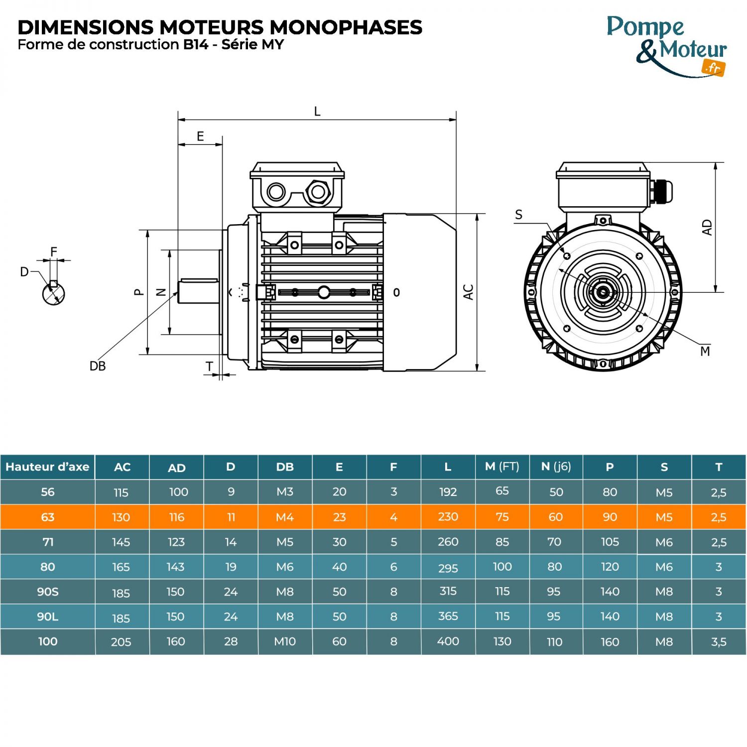 Moteur électrique 220V 0,18 kW 3000 tr/min Condensateur Permanent - MY6312B14 Bride B14