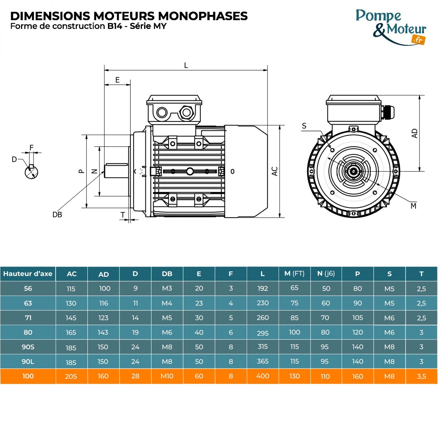 Moteur électrique 220V 3 kW 3000 tr/min Condensateur Permanent - MY100L2B14 Bride B14