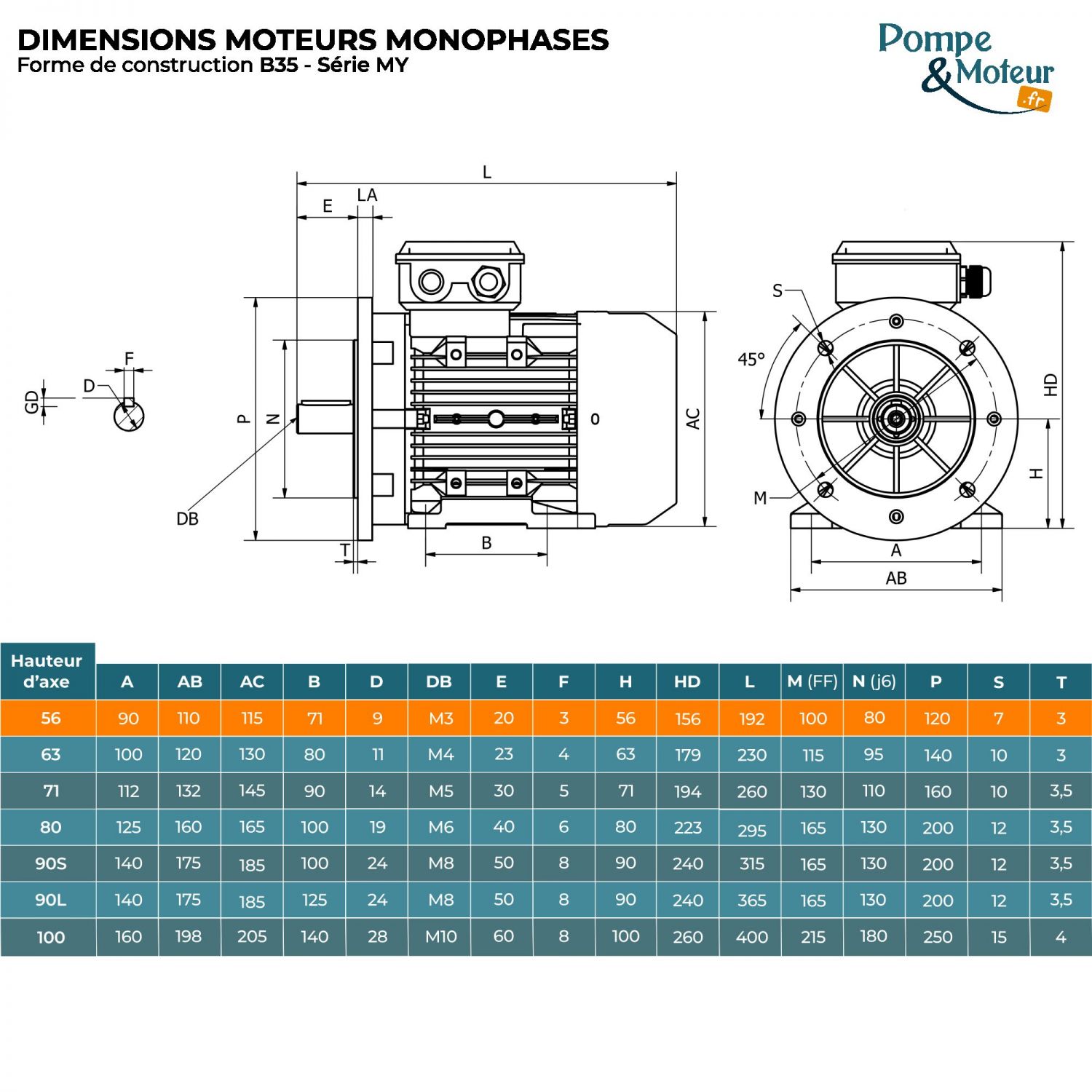 Moteur électrique 220V 0,12 kW 3000 tr/min Condensateur Permanent - MY5622B35 Bride B35