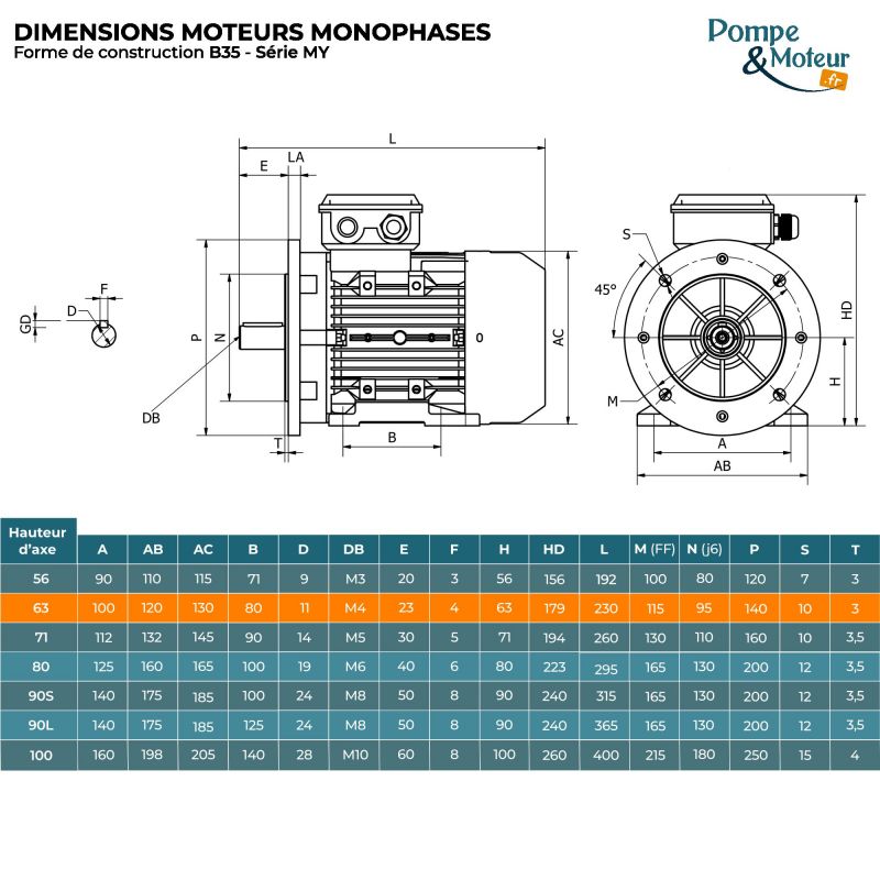 Moteur électrique 220V 0,18 kW 3000 tr/min Condensateur Permanent - MY6312B35 Bride B35