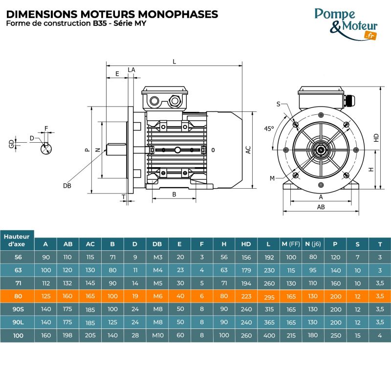 Moteur électrique 220V 1,1 kW 3000 tr/min Condensateur Permanent - MY8022B35 Bride B35