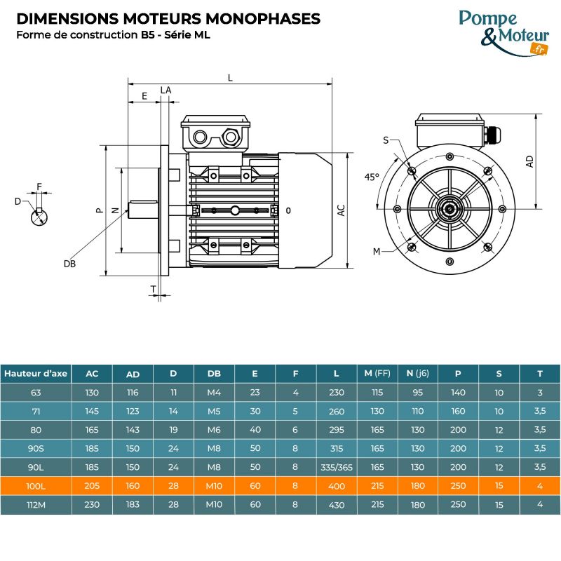 Moteur électrique 220V 3 kW 3000 tr/min Double Condensateur - ML100L2B5 Bride B5