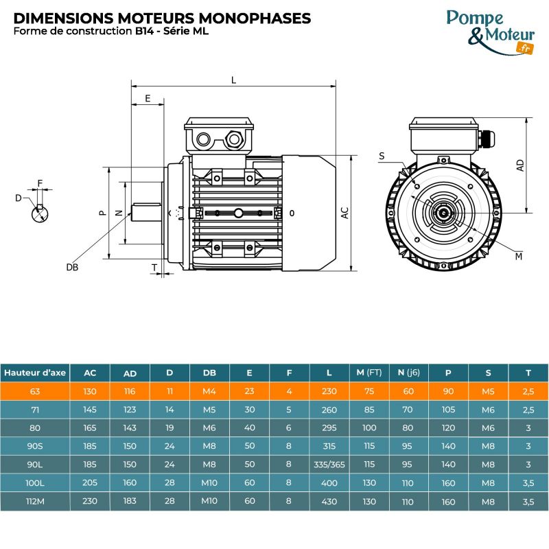 Moteur électrique 220V 0,25 kW 3000 tr/min Double Condensateur - ML6322B14 Bride B14
