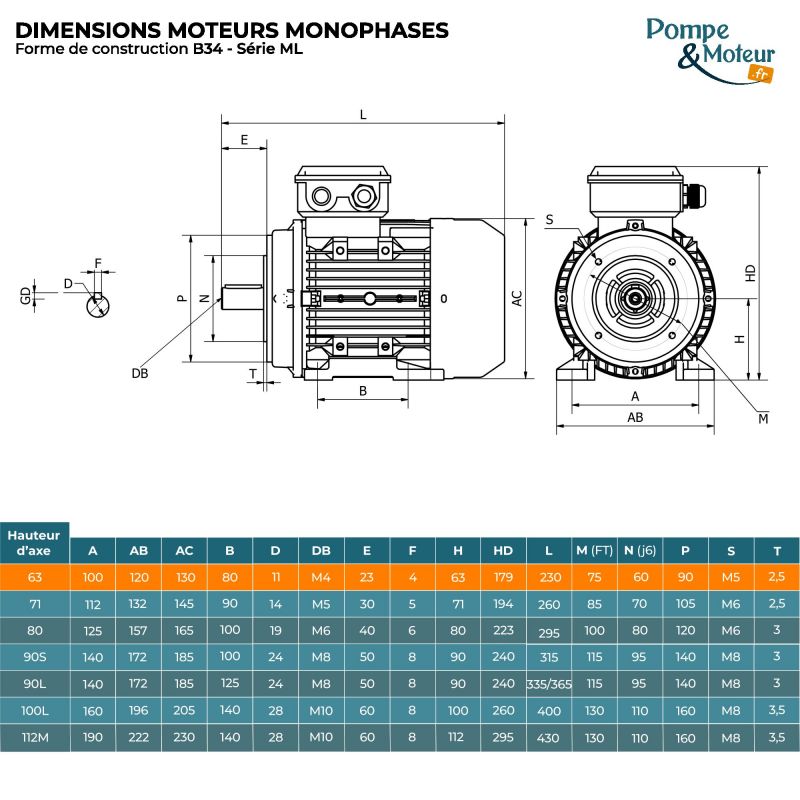 Moteur électrique 220V 0,18 kW 1500 tr/min Double Condensateur- ML6324B34 Bride B34