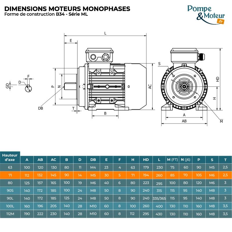 Moteur électrique 220V 0,55 kW 3000 tr/min Double Condensateur- ML7122B34 Bride B34
