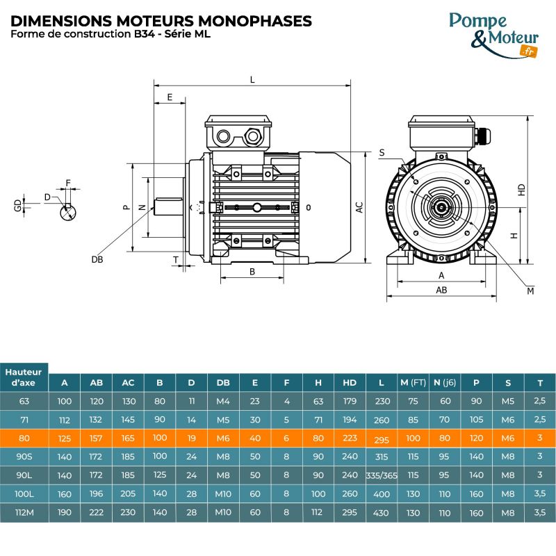 Moteur électrique 220V 0,55 kW 1500 tr/min Double Condensateur- ML8014B34 Bride B34