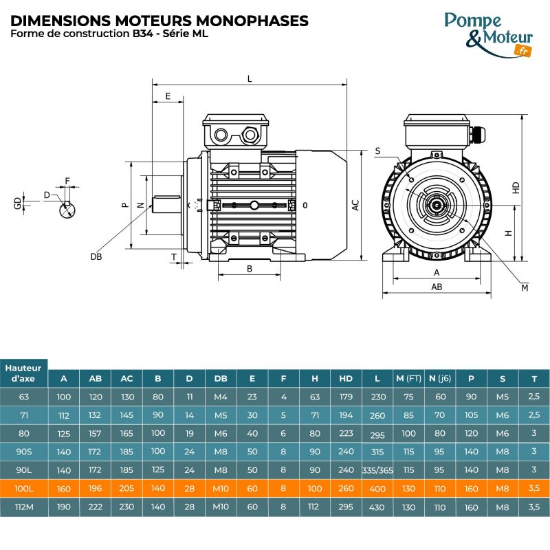 Moteur électrique 220V 3 kW 1500 tr/min Double Condensateur- ML100L24B34 Bride B34