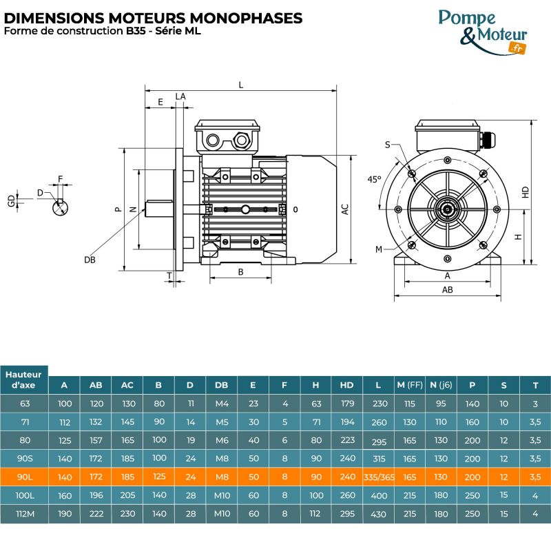 Moteur électrique 220V 2,2 kW 3000 tr/min Double Condensateur - ML90L2B35 Bride B35