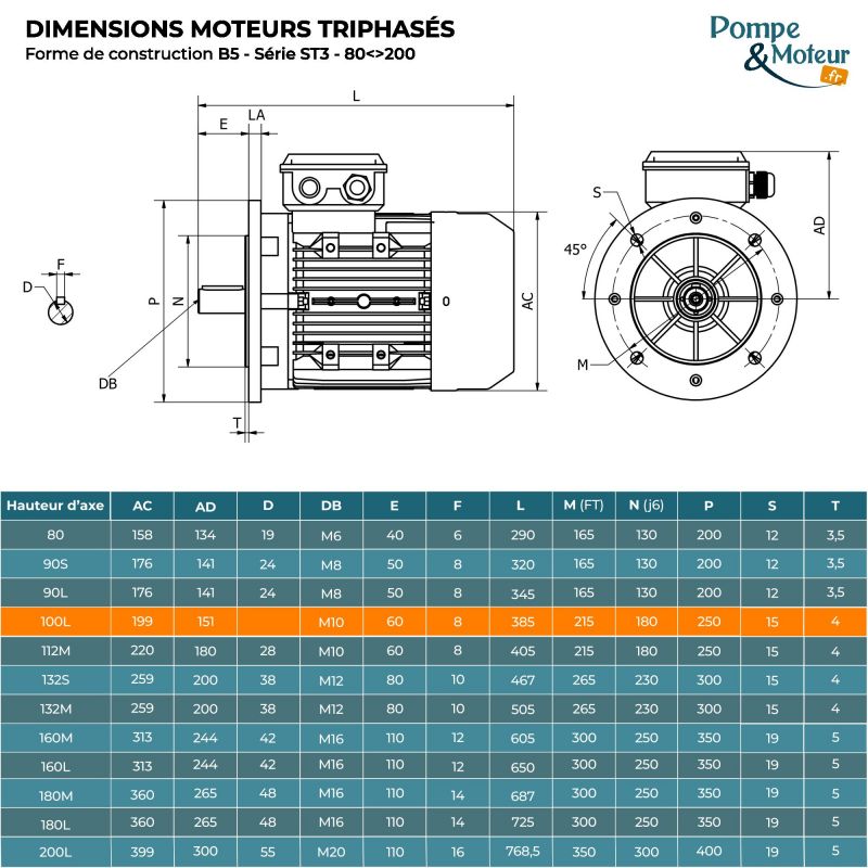 Moteur électrique triphasé 230/400V 2.2 kW 1500 tr/min - ST3100L4B5 Fonte Bride B5