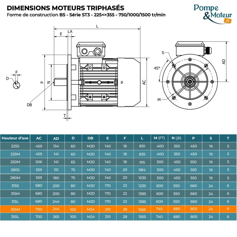 Moteur électrique triphasé 400/700V 250 kW 1500 tr/min - ST3355MX44B5 Fonte Bride B5