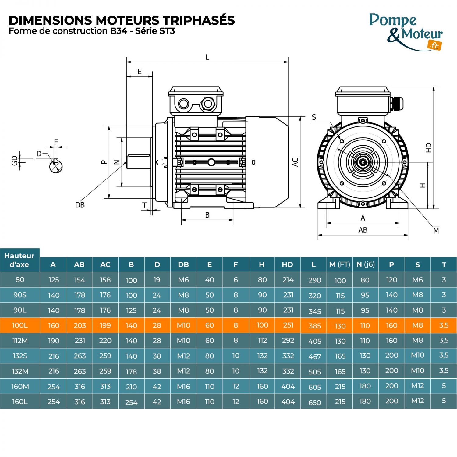 Moteur électrique triphasé 230/400V 3 kW 1500 tr/min - ST3100LX4B34 Fonte Bride B34