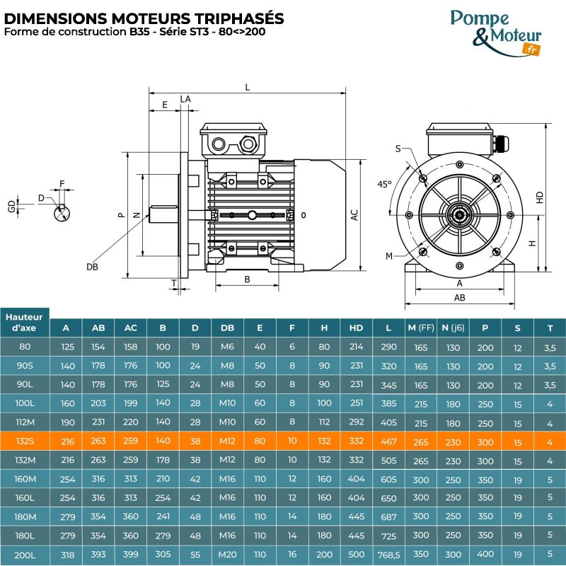 Moteur électrique triphasé 230/400V 5.5 kW 1500 tr/min - ST3132S4B35 Fonte Bride B35