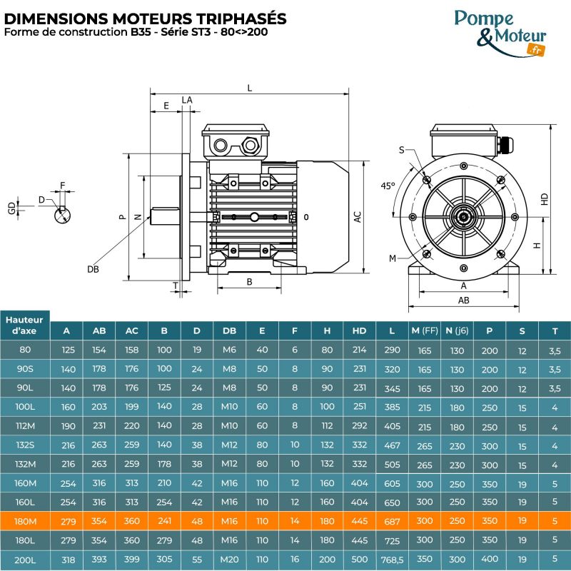 Moteur électrique triphasé 400/700V 18.5 kW 1500 tr/min - ST3180M44B35 Fonte Bride B35