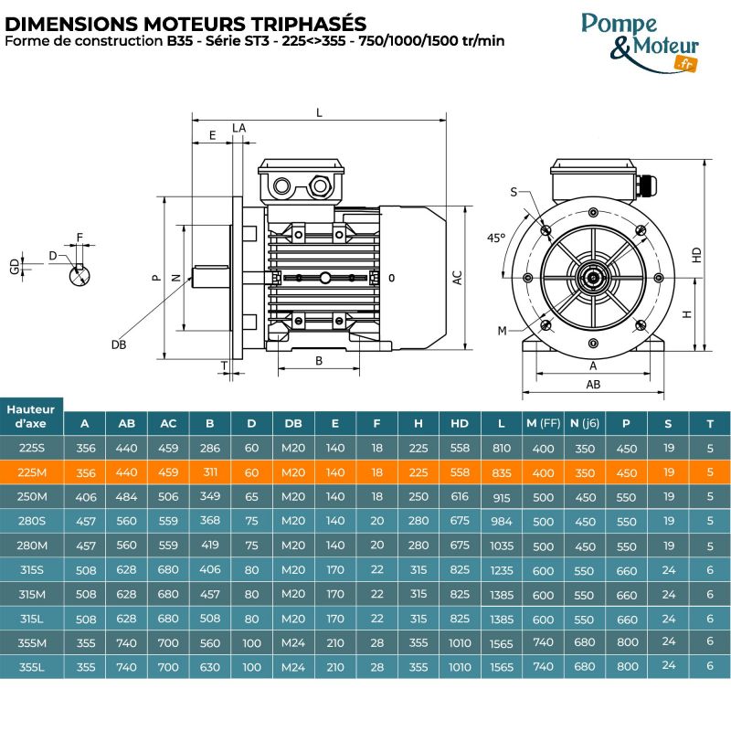 Moteur électrique triphasé 400/700V 45 kW 1500 tr/min - ST3225M44B35 Fonte Bride B35
