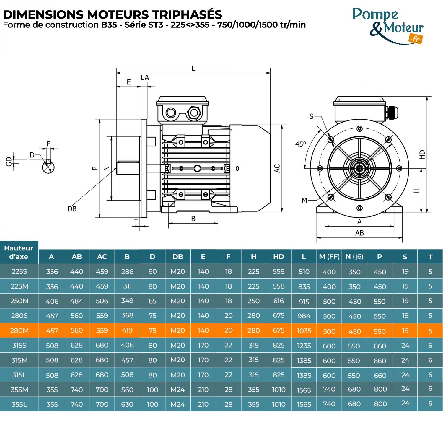 Moteur électrique triphasé 400/700V 90 kW 1500 tr/min - ST3280M44B35 Fonte Bride B35