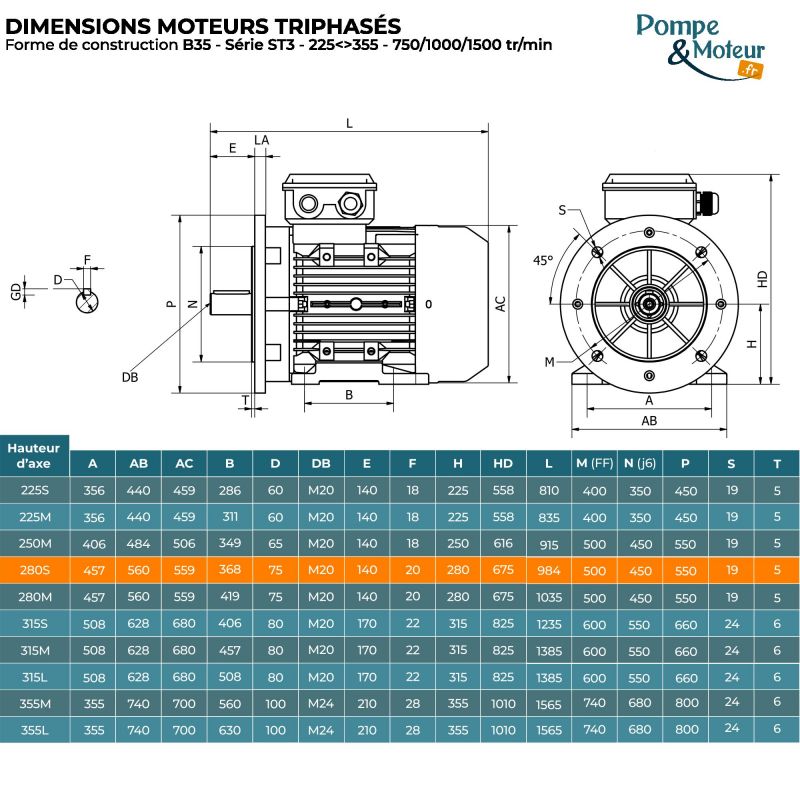 Moteur électrique triphasé 400/700V 75 kW 1500 tr/min - ST3280S44B35 Fonte Bride B35
