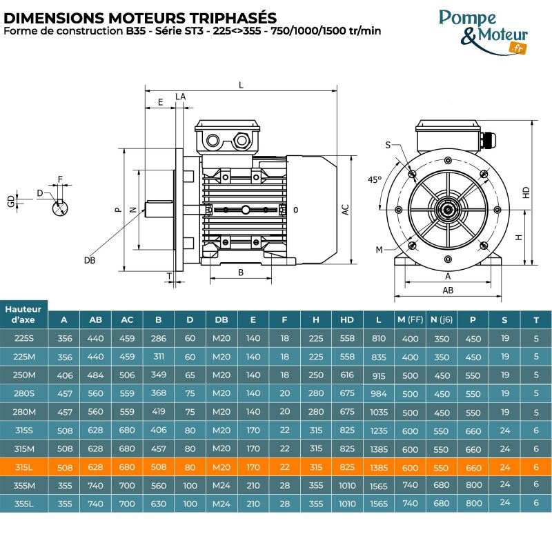 Moteur électrique triphasé 400/700V 200 kW 1500 tr/min - ST3315LX44B35 Fonte Bride B35