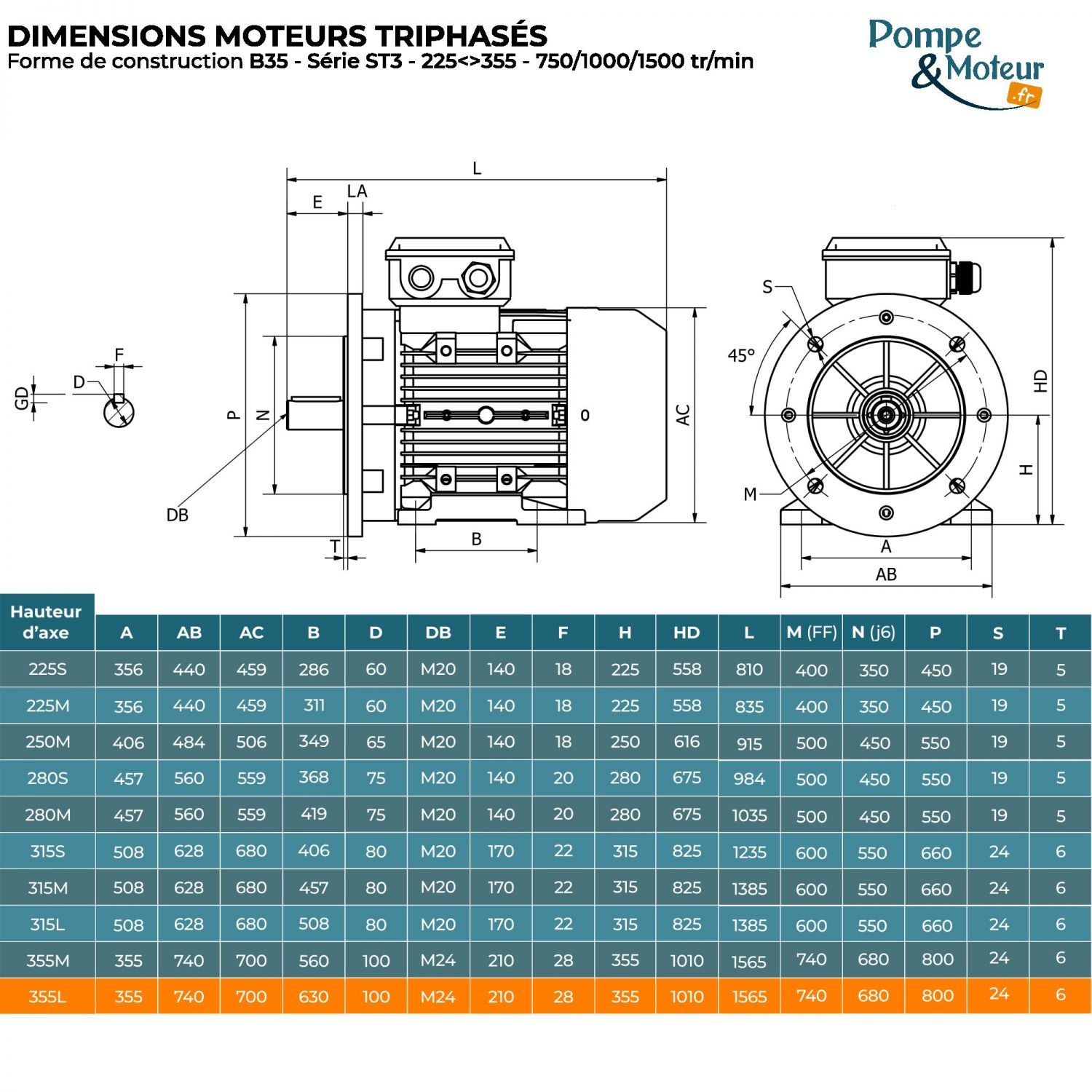 Moteur électrique triphasé 400/700V 200 kW 750 tr/min - ST3355LX84B35 Fonte Bride B35