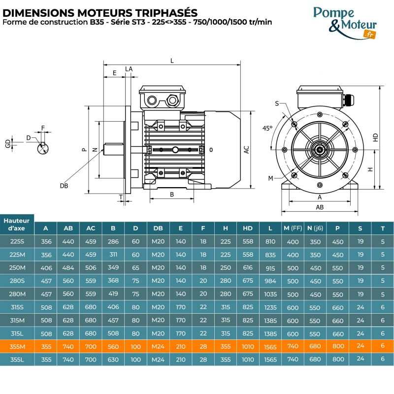 Moteur électrique triphasé 400/700V 160 kW 750 tr/min - ST3355MX84B35 Fonte Bride B35