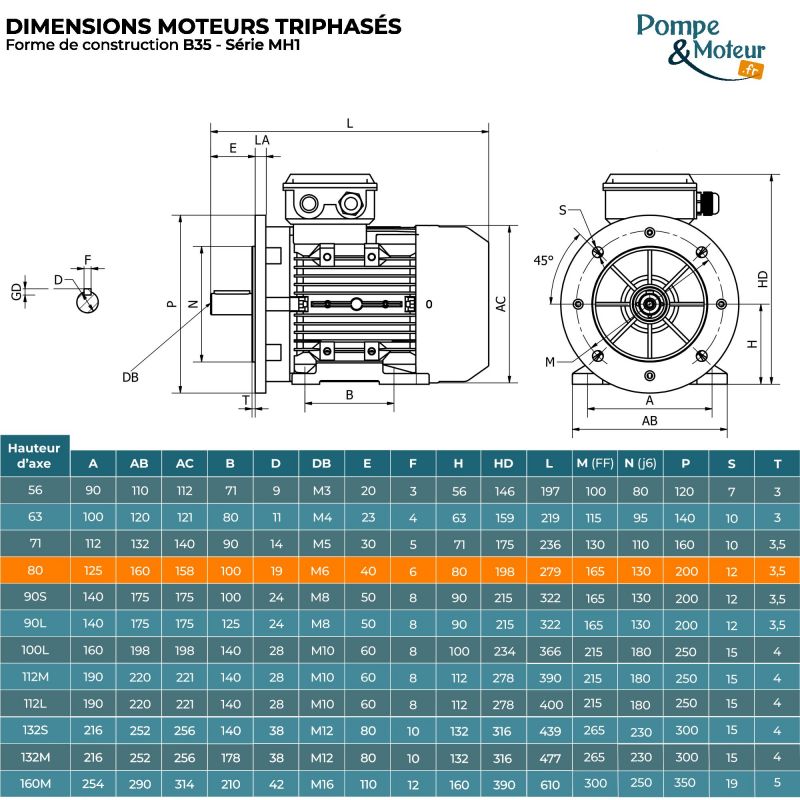Moteur Électrique Triphasé 230/400v 0.75kW 3000tr/min - MH180A2B35 Bride B35